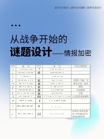 时间之钥小精灵谜题怎么完成-时间之钥全部小精灵位置攻略