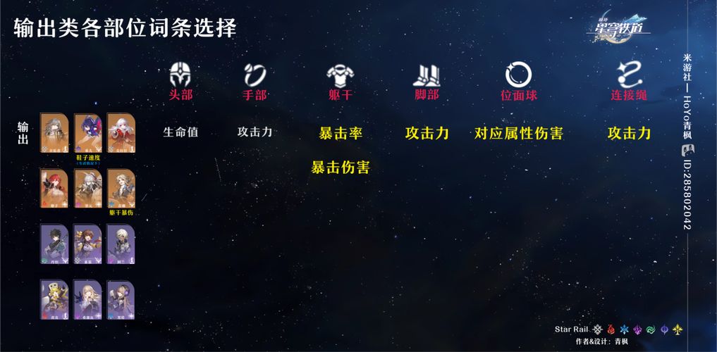 崩坏星穹铁道哪些遗器可以留-崩坏星穹铁道遗器副词条价值判定攻略