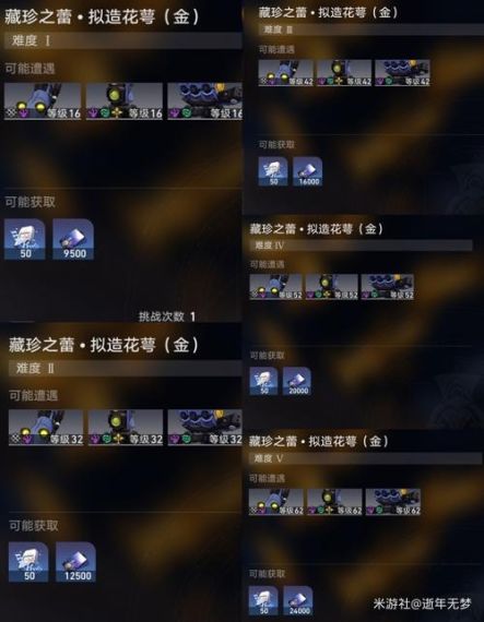 崩坏星穹铁道银狼突破材料是什么