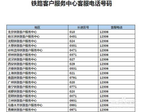 12306怎么转人工客服电话 12306人工客服是24小时在线吗