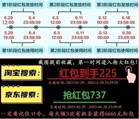 淘宝大赢家每日一猜答案6.28