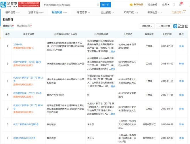 企查查不良记录怎么去除 企查查多久消除执行记录