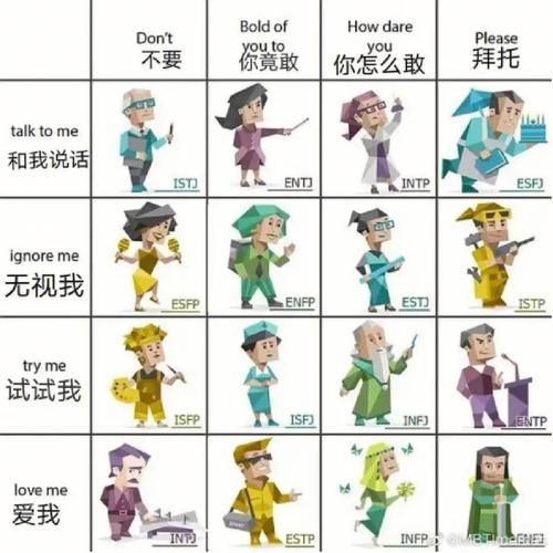 i人多还是e人多 i人格和e人格怎么相处