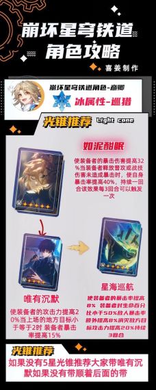 崩坏星穹铁道彦卿培养材料是什么