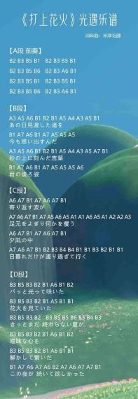 光遇琴谱热门歌曲2023最新