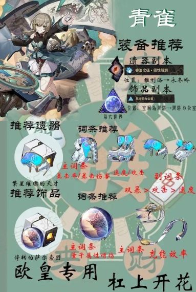 崩坏星穹铁道全36个配方在哪