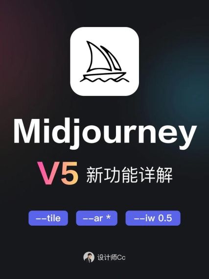 MidJourney怎么付费