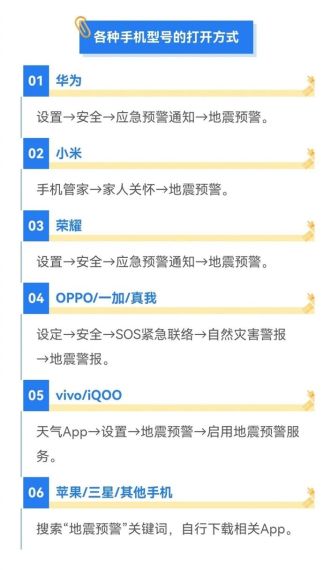 地震预警怎么设置通知
