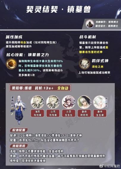 阴阳师契灵探查阵容推荐