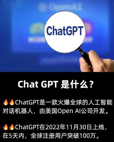 盘古Chat怎么用