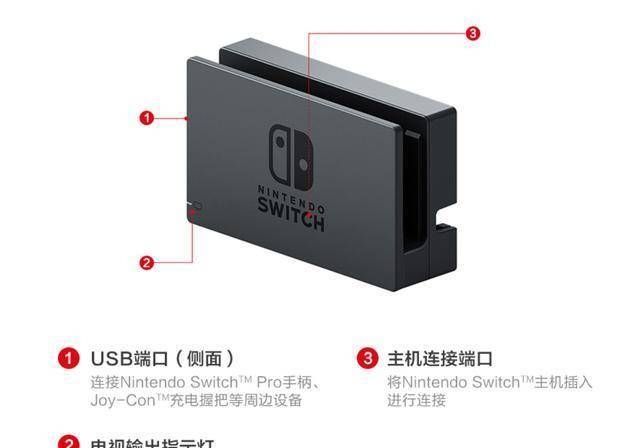 switch怎么连接电脑屏幕