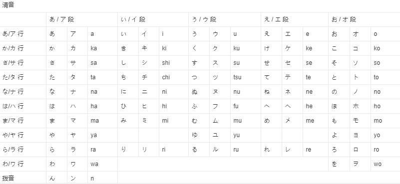 吃鸡单字id罗马音复制大全2023