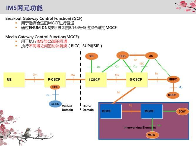 arenabreakout怎么注册