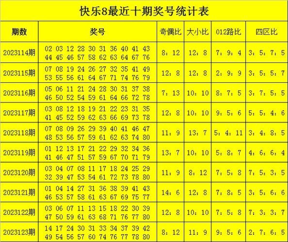 七猫会员兑换码12位数2023