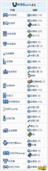 泰拉瑞亚冰雪机怎么获得