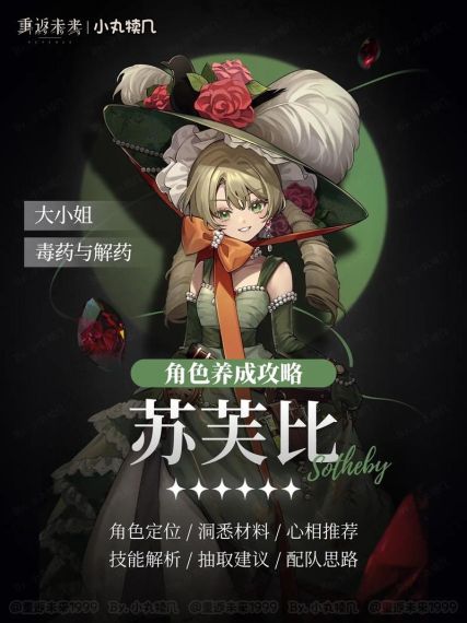 重返未来1999苏芙比阵容怎么搭配