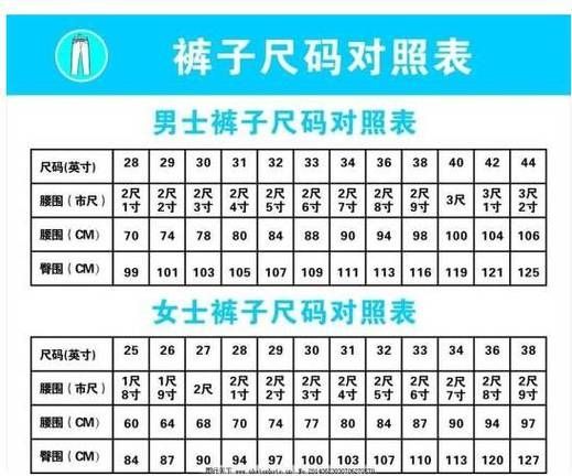 34码的裤子腰围是多少