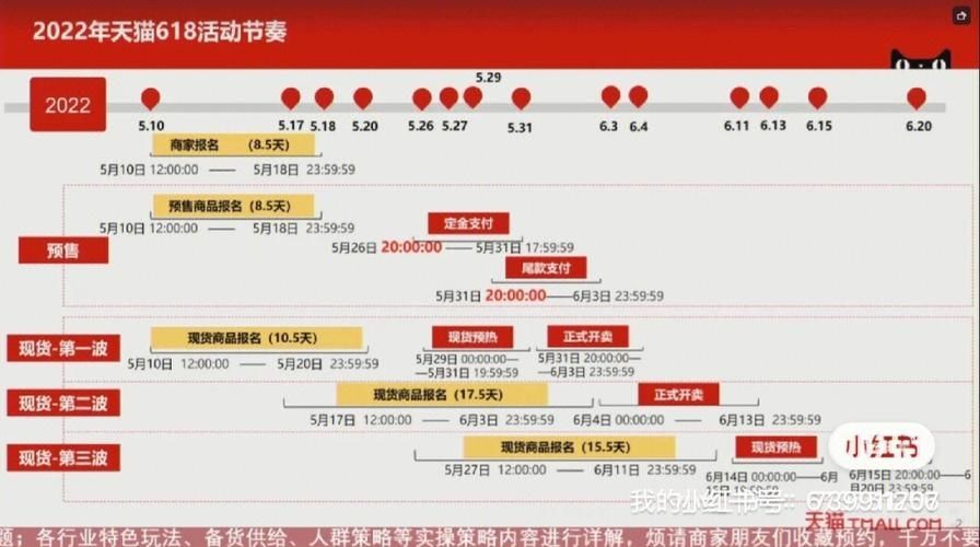 天猫618答题答案大全2023每日更新