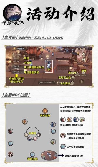 阴阳师祈舞唤神二阶段怎么打boss攻略