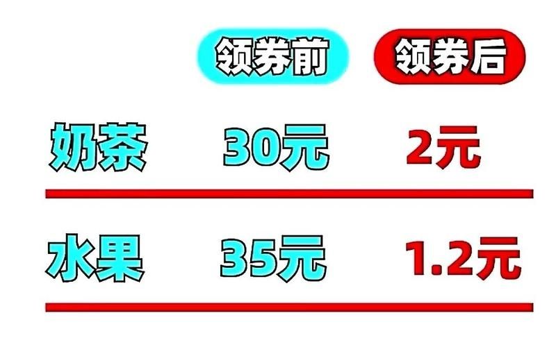 饿了么新人红包在哪里领取-2024饿了么新用户红包领取方法