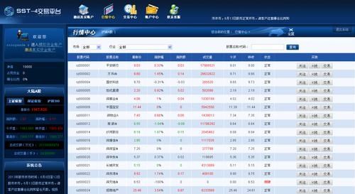 招商证券怎么模拟炒股-招商证券app模拟炒股方法