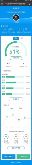 出口成章怎么看学情报告-出口成章app本周学情查看方法