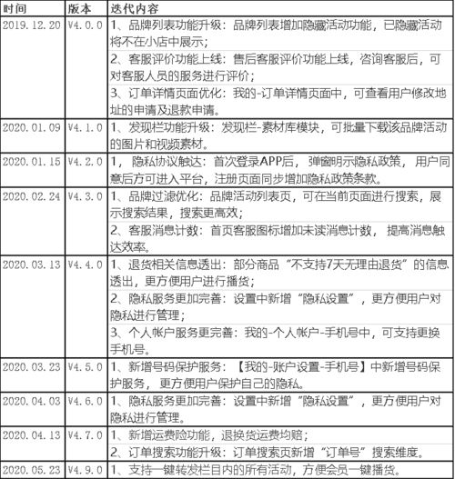 爱库存转发配置选项在哪-爱库存转发配置功能位置