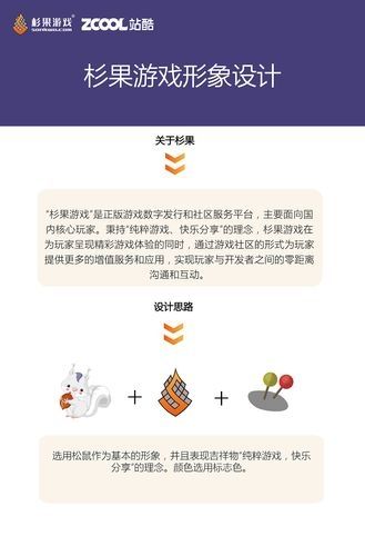 杉果怎么绑定微信-杉果游戏绑定微信方法