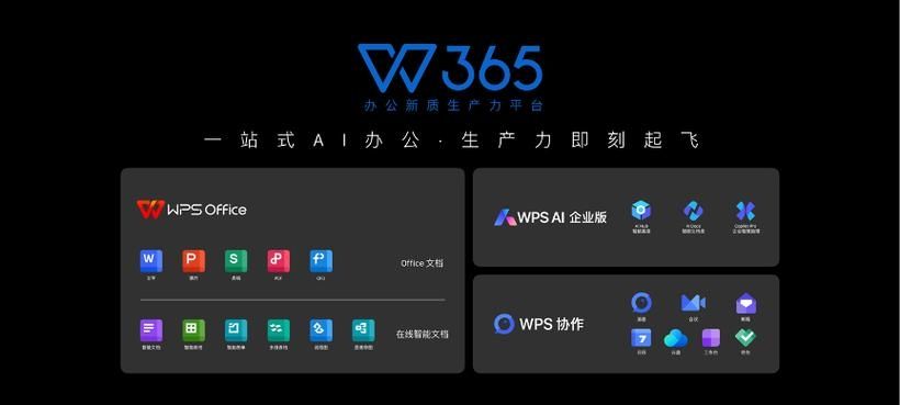 金山办公 WPS 365 宣布4月9日全新发布：“一站式 AI 办公”