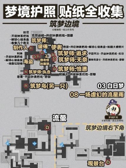 《崩坏：星穹铁道》克劳克影视乐园梦境护照贴纸全收集攻略