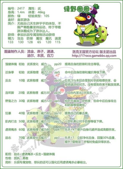 《洛克王国》巧巧兔技能配招及性格推荐