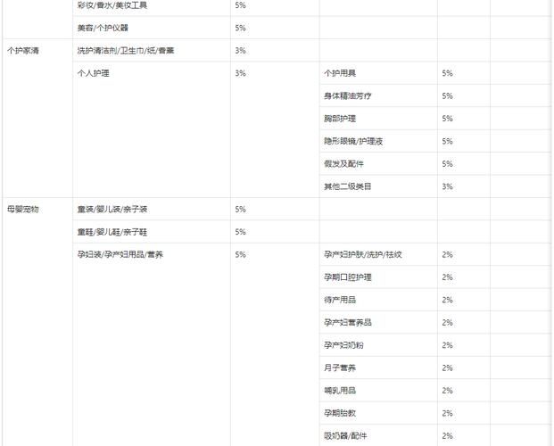 抖音小店入驻条件及费用最新