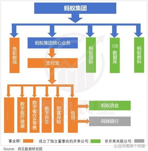 以下哪种职业与森林草原等生态系统的碳汇计有关-支付宝蚂蚁新村11月2日答案最新2023