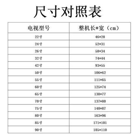 65寸电视长宽多少厘米