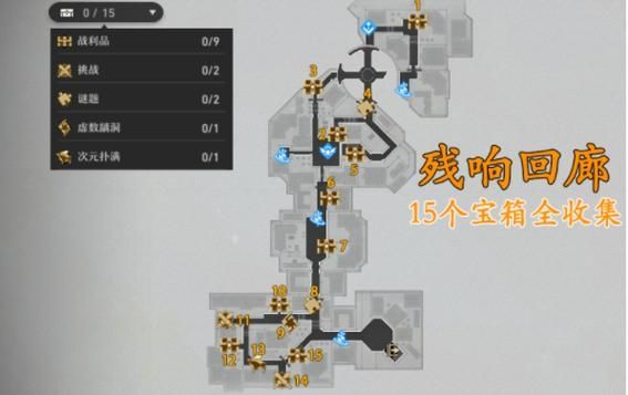 崩坏星穹铁道秘技点恢复药售卖位置在哪里