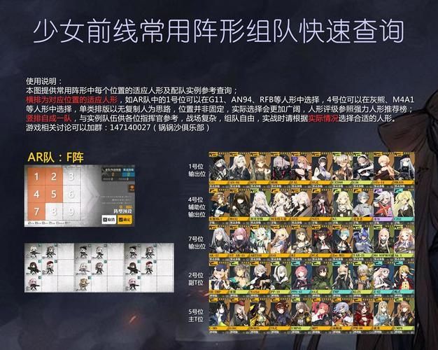 少女前线2追放怎么搭配天梯阵容