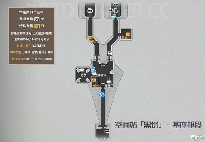 崩坏星穹铁道匹诺康尼宝箱在哪里