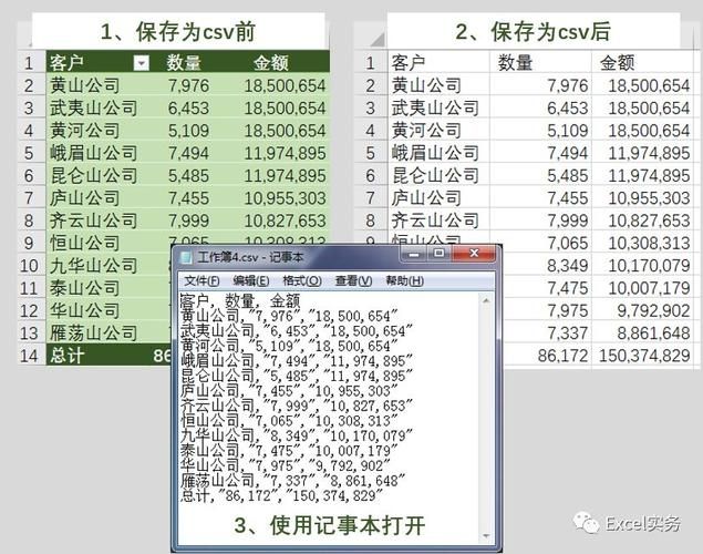 xls和xlsx的区别 用哪个更好