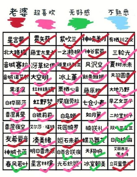 《碧蓝航线》快速提升好感度方法介绍