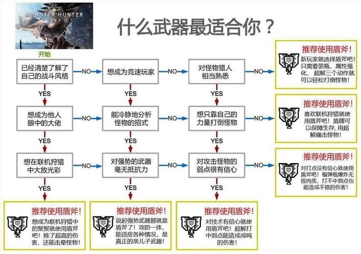 逃生试炼多人联机方法