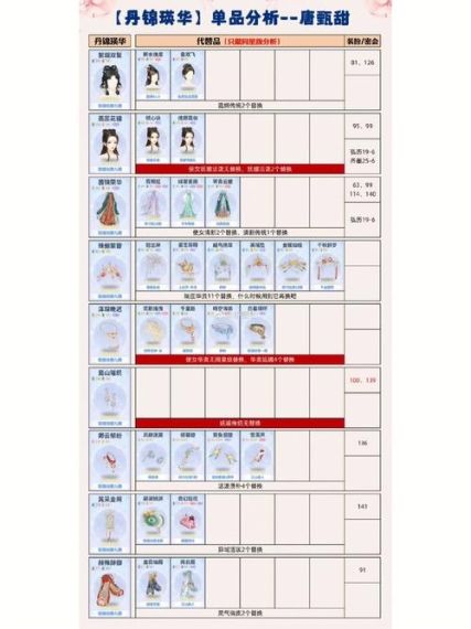 韩小圈积分怎么兑换-韩小圈积分兑换礼品方法