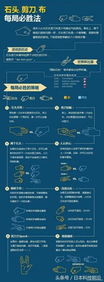 微脉输入法怎么导入话术-导入词库方法