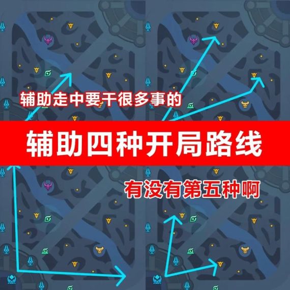 锚点降临主线任务通关攻略