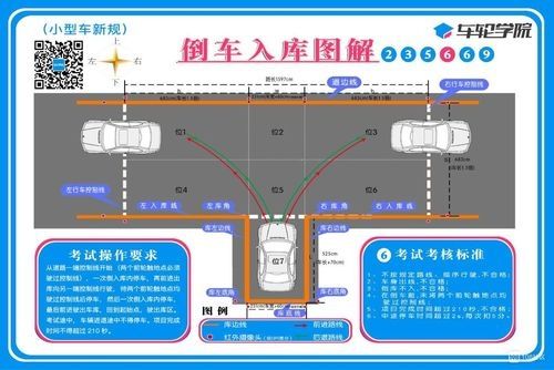 锚点降临主线任务通关攻略