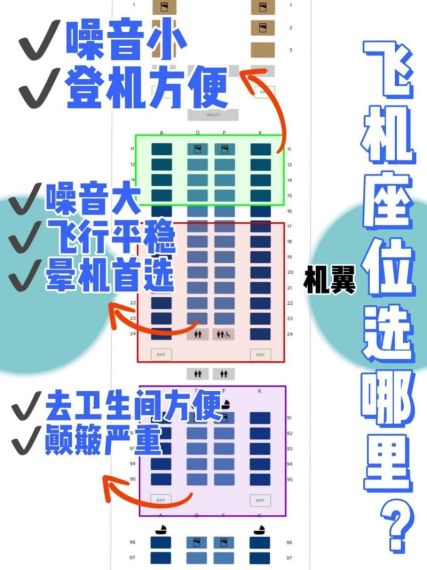 航班管家如何值机选座-航班管家值机选座方法