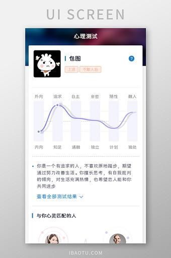 测测app怎么提问-测测app提问方法