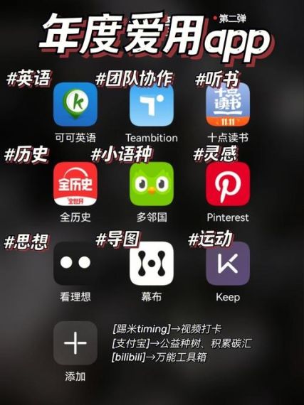 测测app怎么提问-测测app提问方法