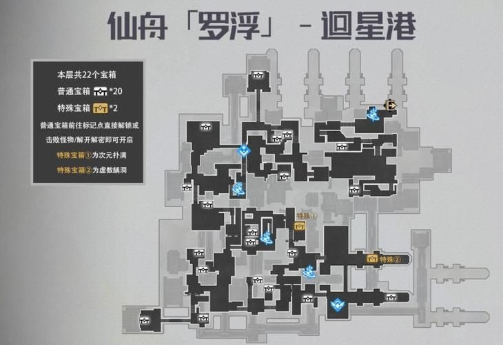 崩坏星穹铁道仙舟罗浮阅读物在哪