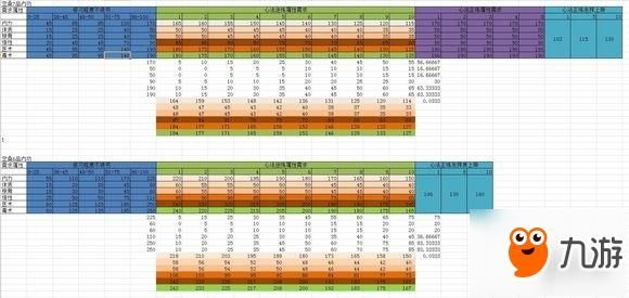 太吾绘卷门派支持率上限怎么提高