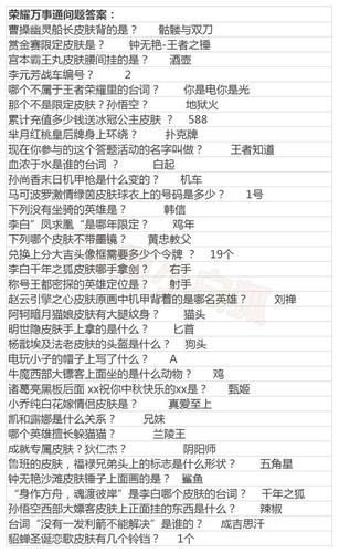 王者荣耀微信每日一题答案大全-王者荣耀微信每日一题答案汇总